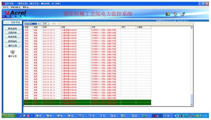 Acrel-2000配电监控系统在四川省绵阳市机械设计制造研究所中的应用